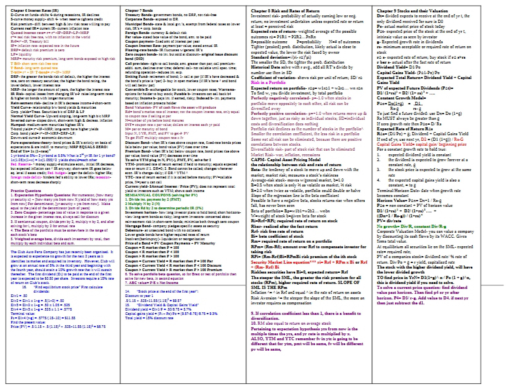 Notes for Business Finance