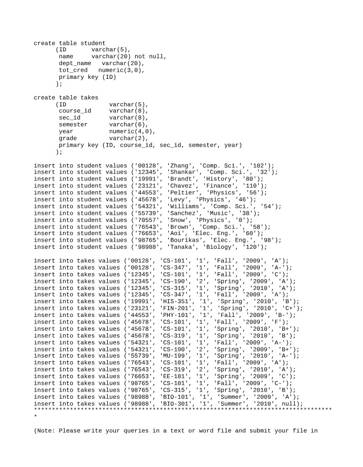 CYBR 356 - SQL Assignment