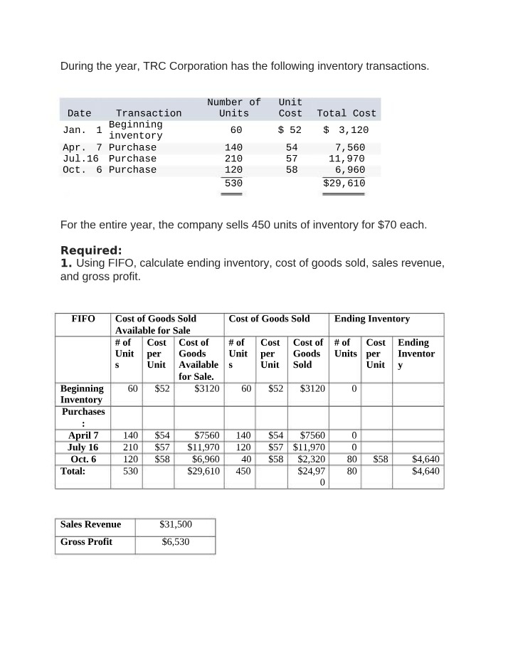 Inventory Methods - FIFO, LIFO, and Weighted-Average Cost