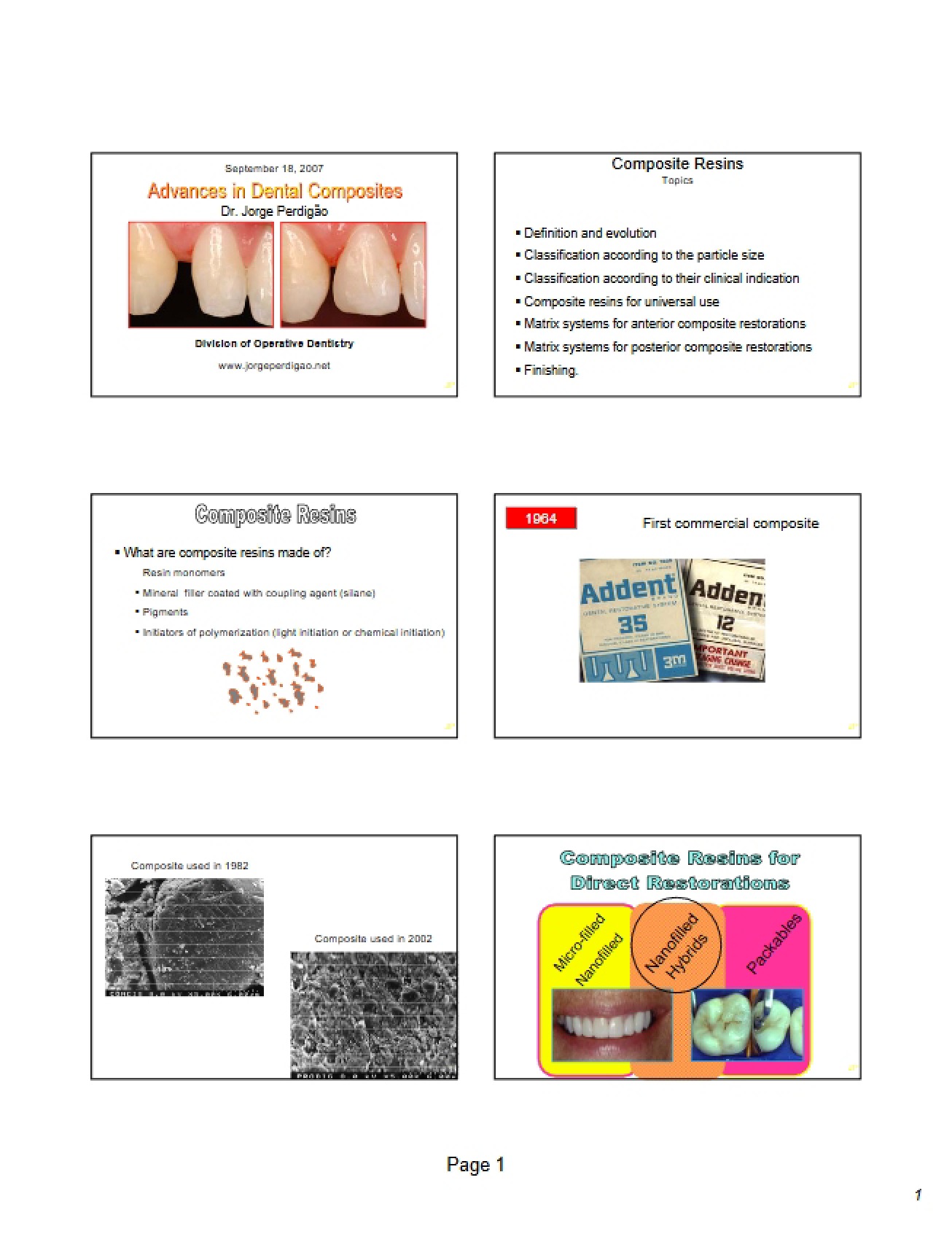 Dental Composite Advances