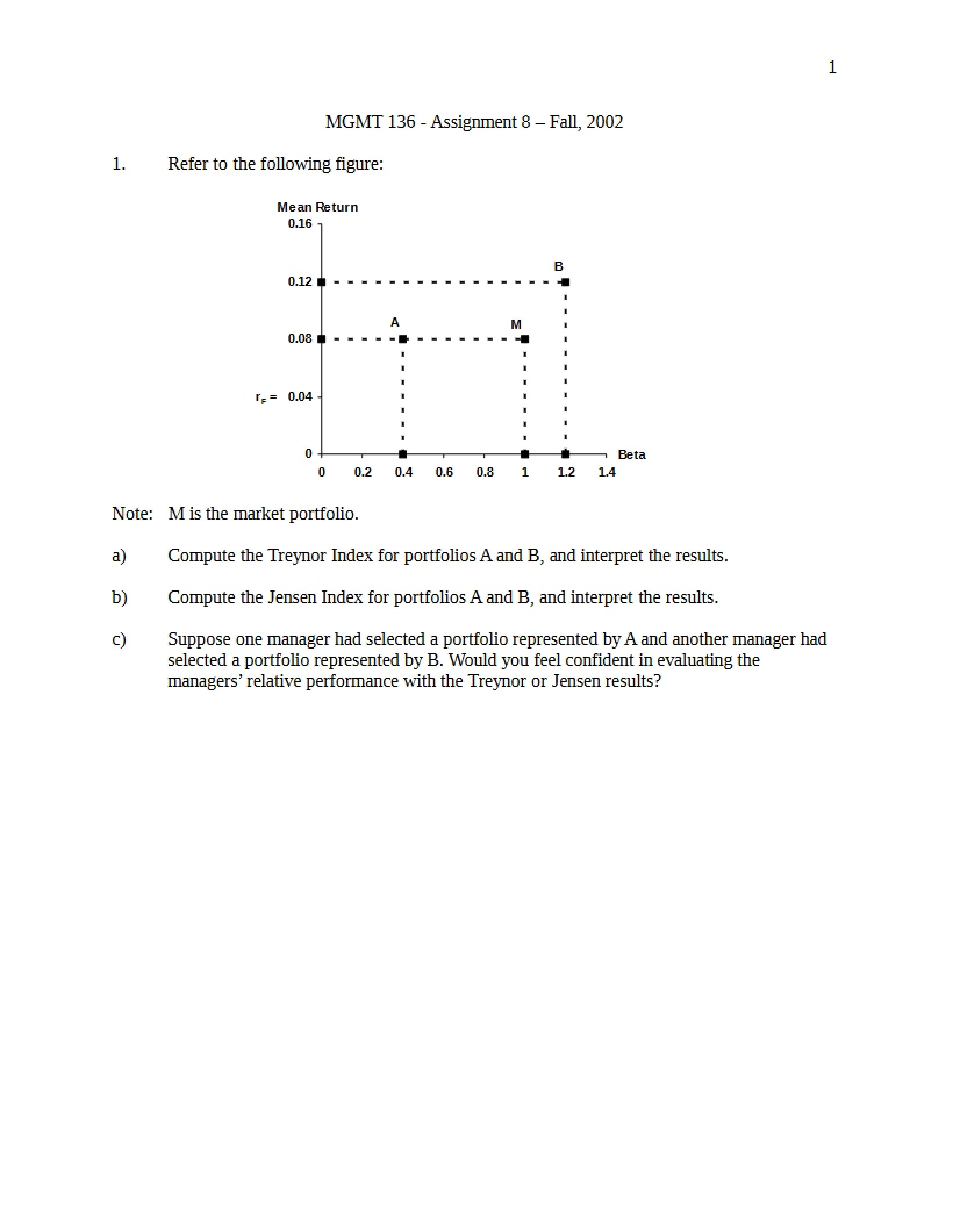 Eighth Assignment