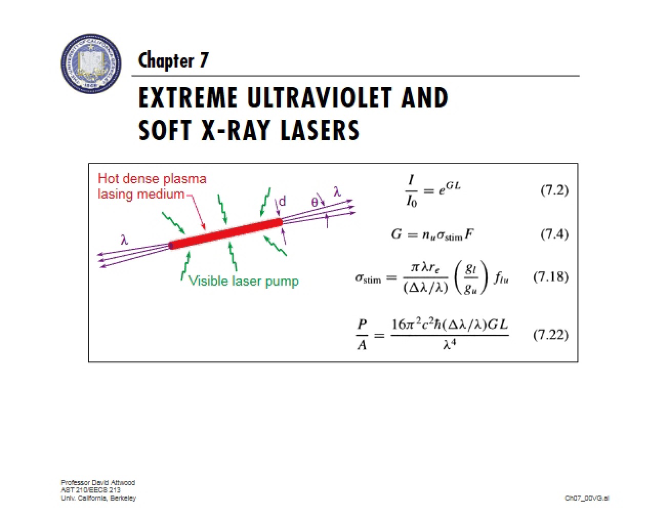 Soft X-Ray and Extreme Ultraviolet Lasers