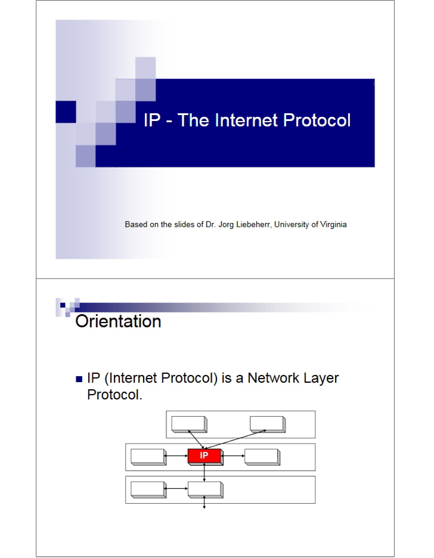Internet Protocol Details
