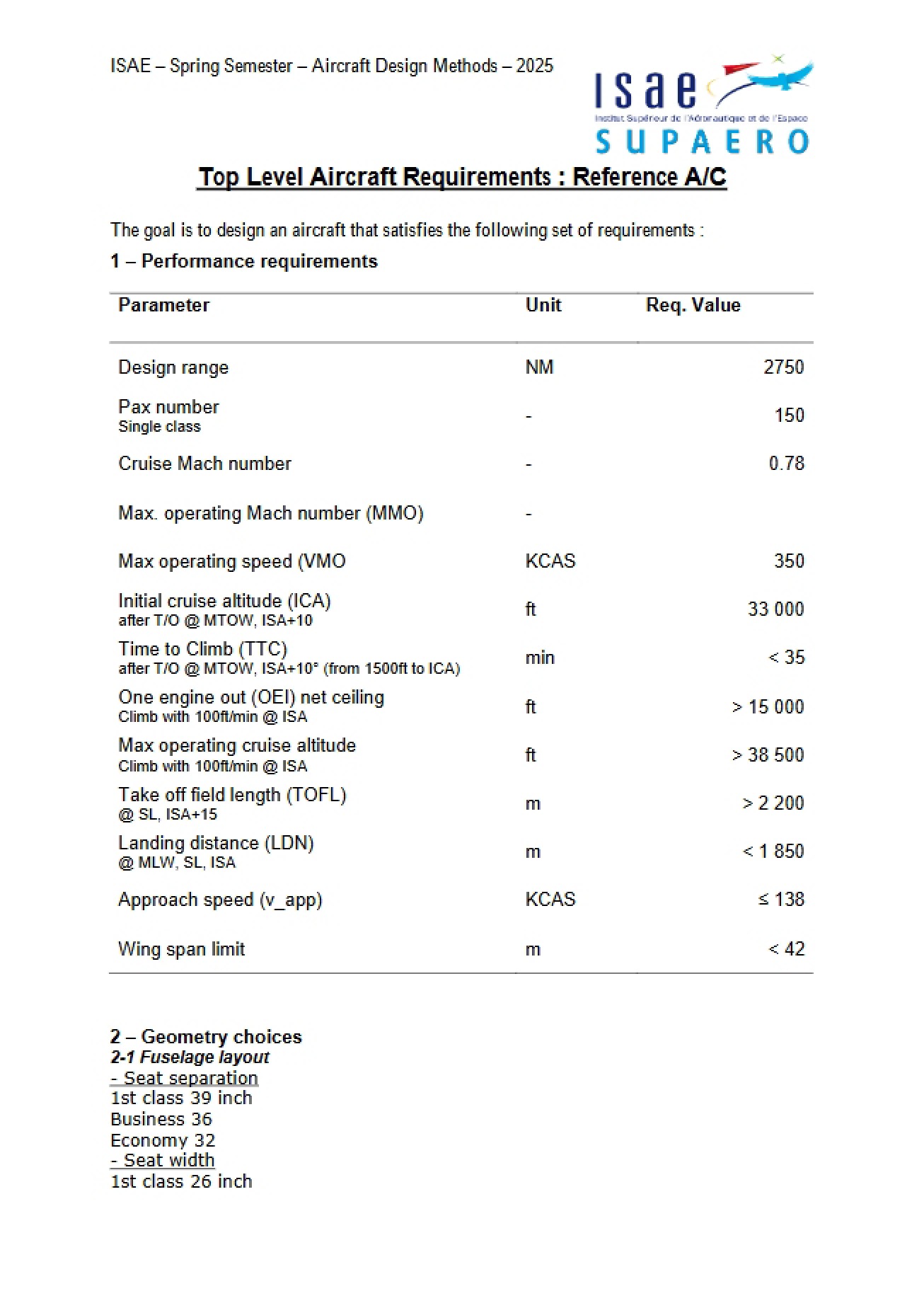 High-Level Aircraft Requirements (Reference A-C)