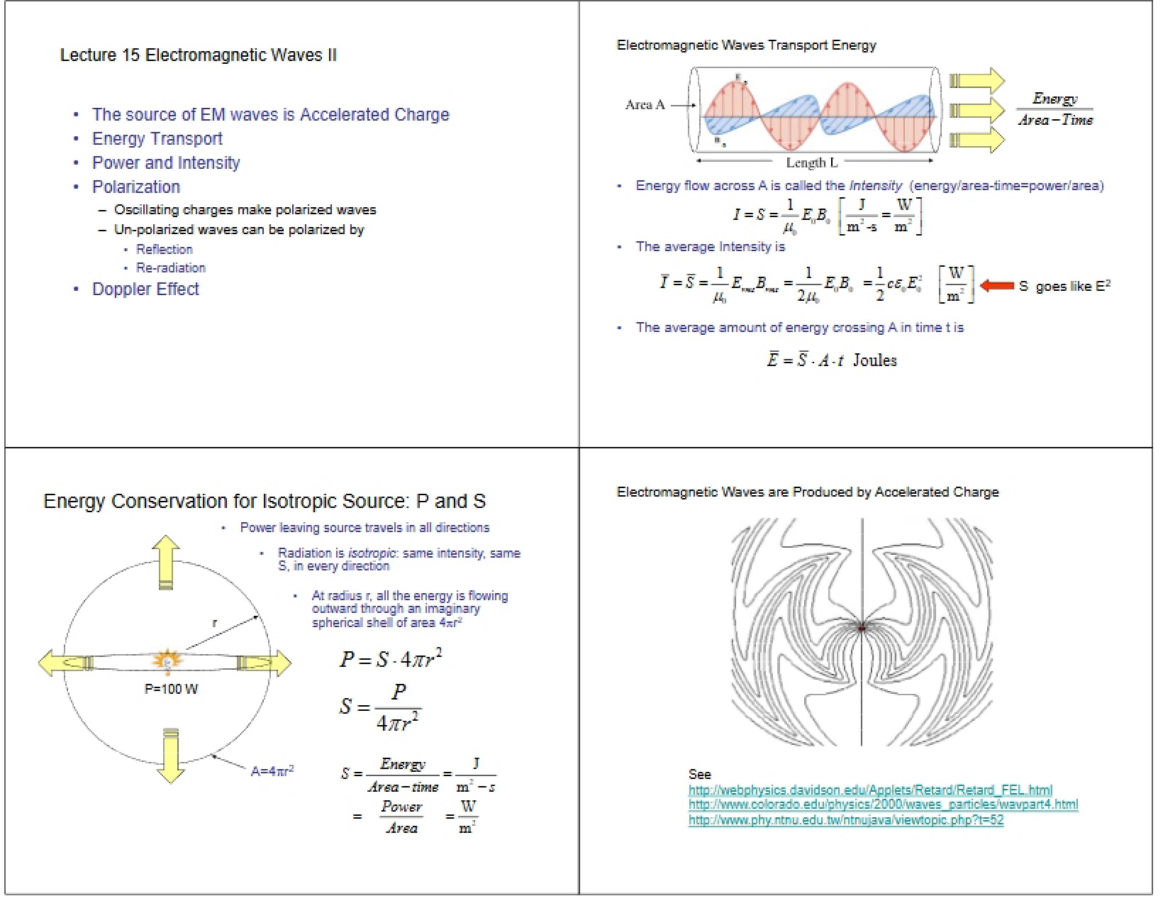 Electromagnetic Waves Part II Lecture 15