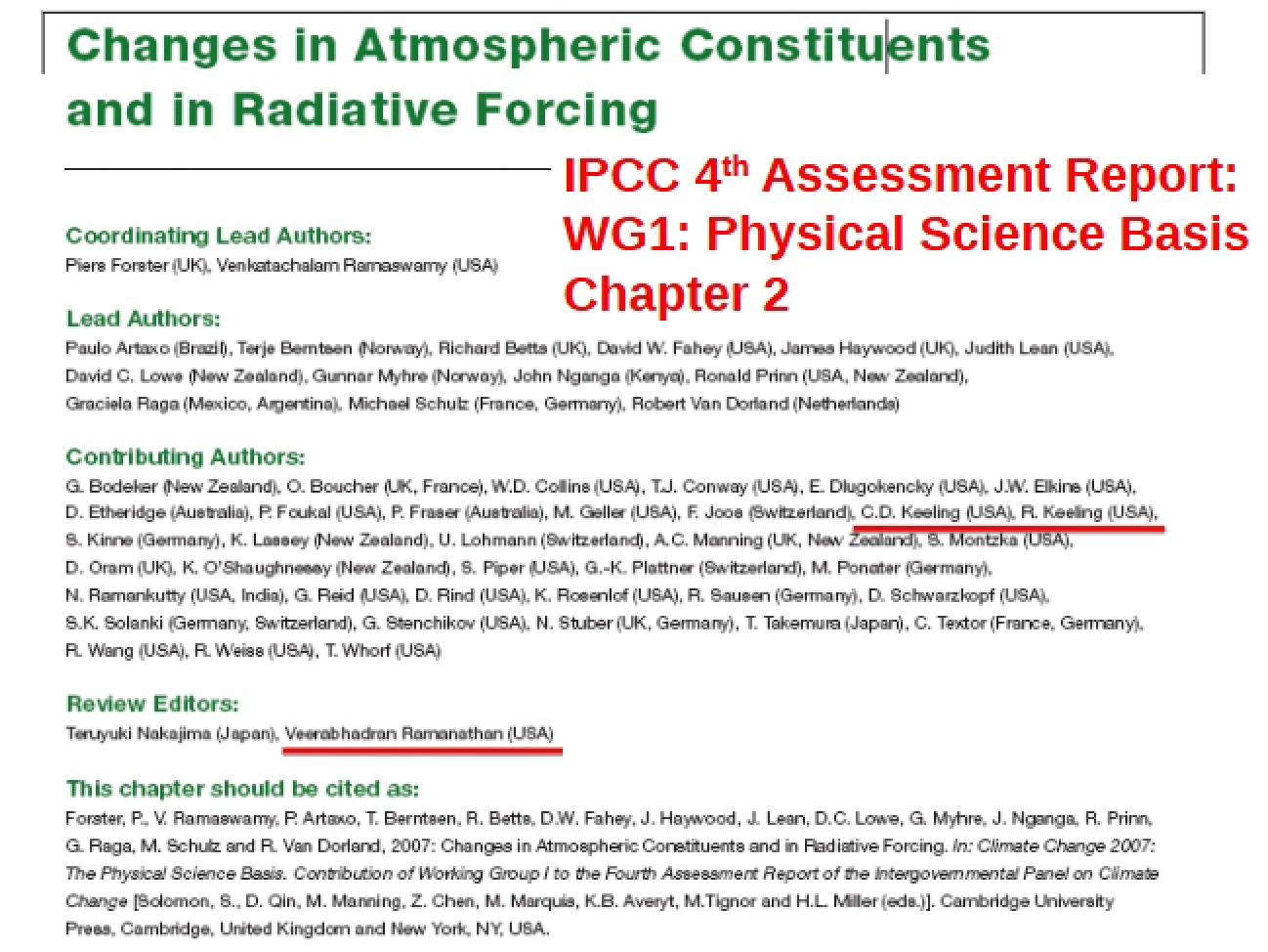 Atmospheric Boundary Layer Principles