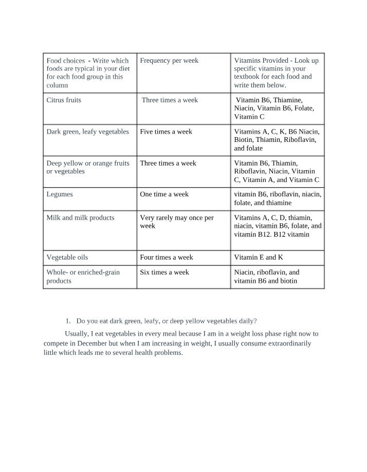 Vitamin 1 Notes