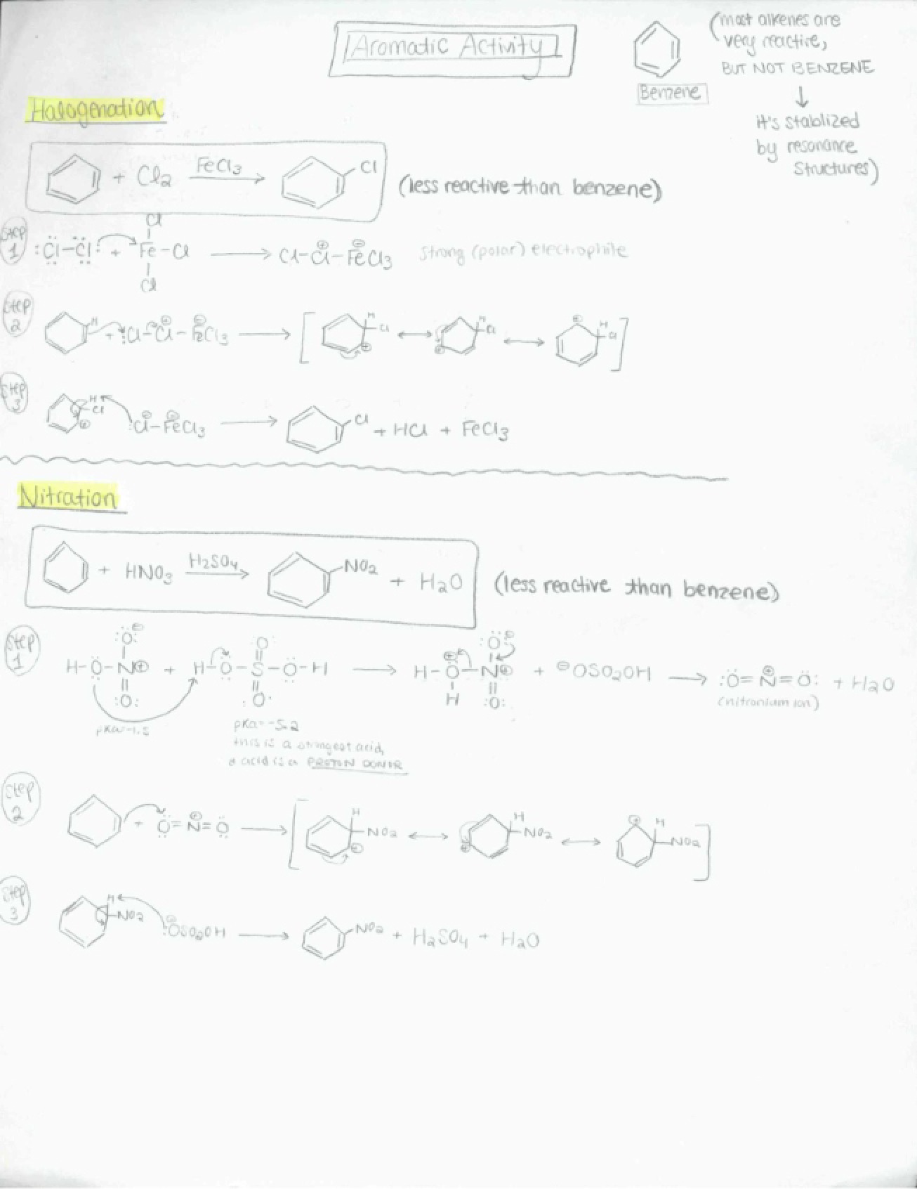 Course Notes Chemistry (Part 2)