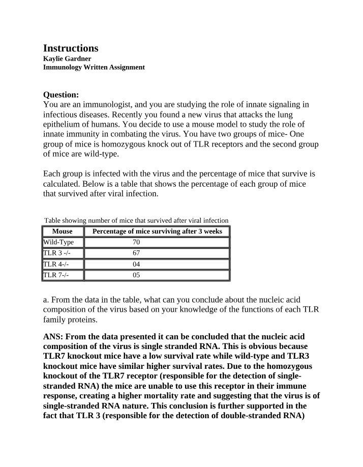Written Assignment for Immunology
