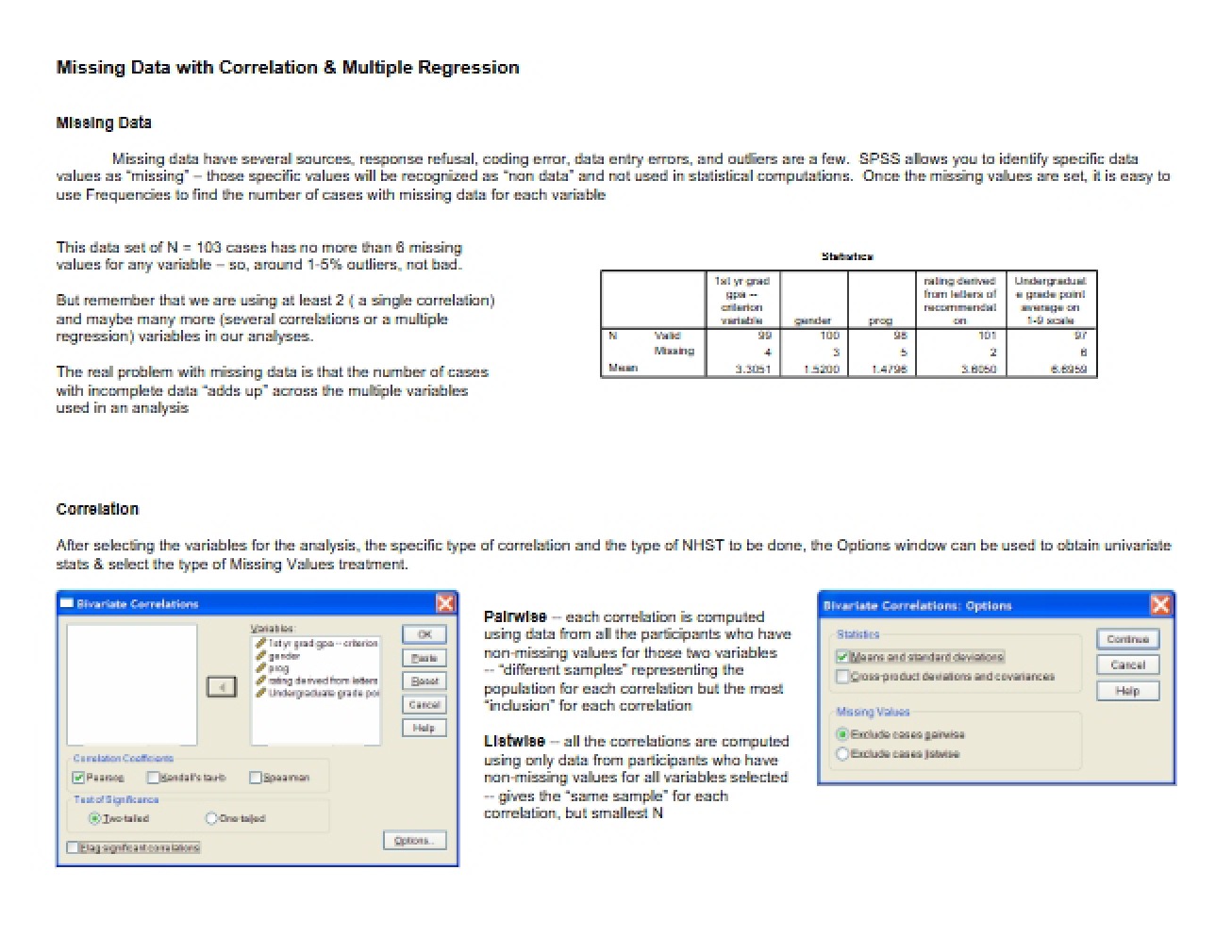 Correlation and Multiple Regression with Missing Data