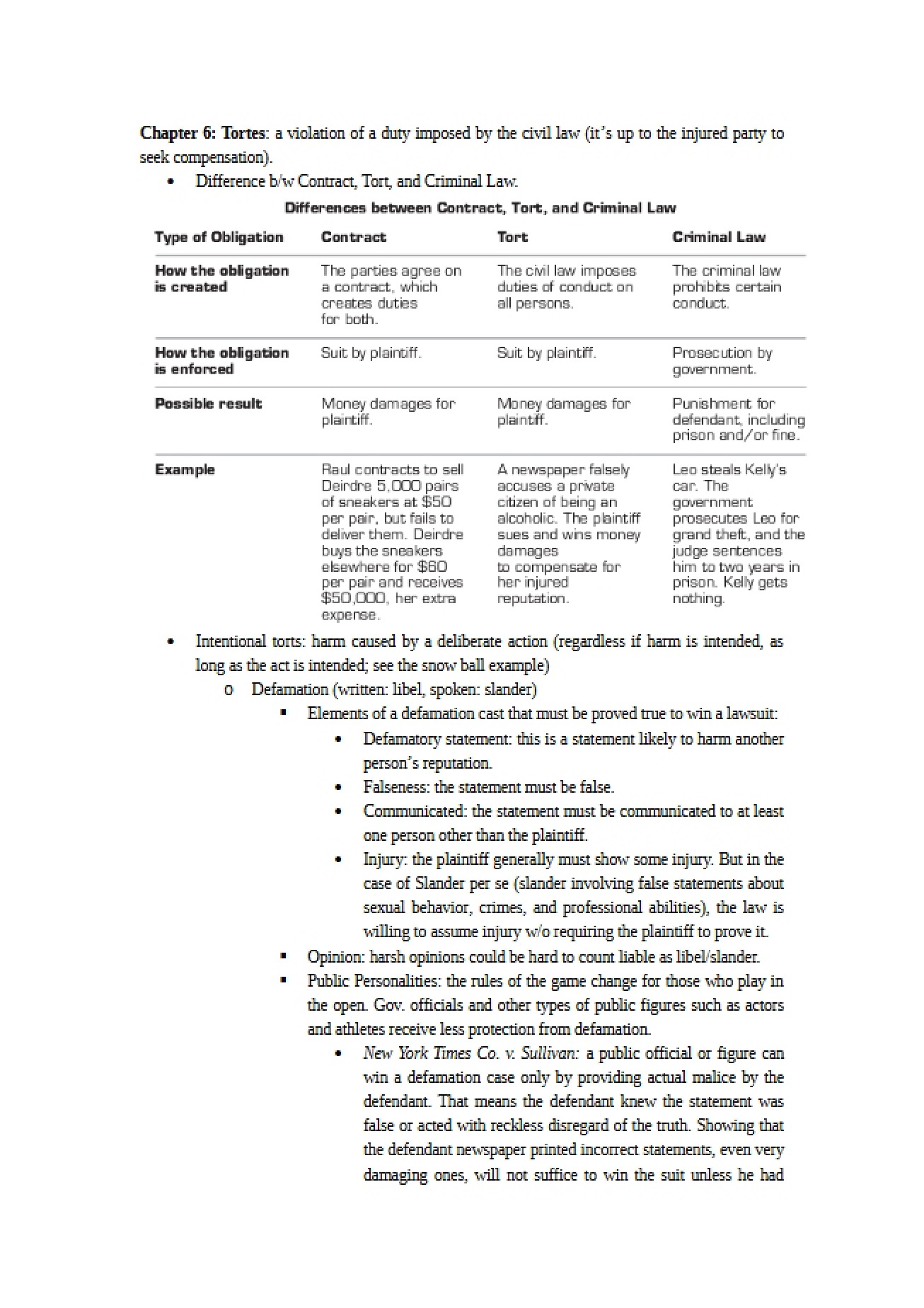 Torts Chapter Six