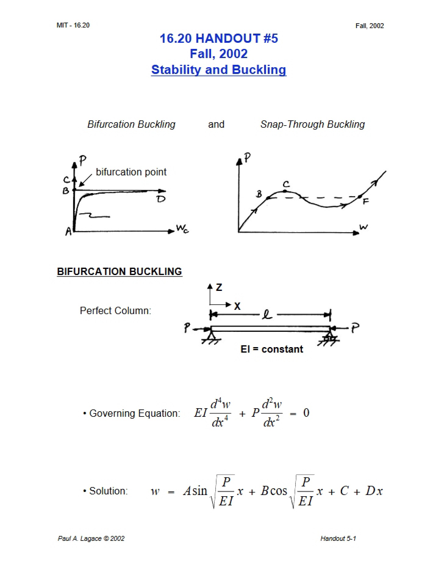 Learning Guide