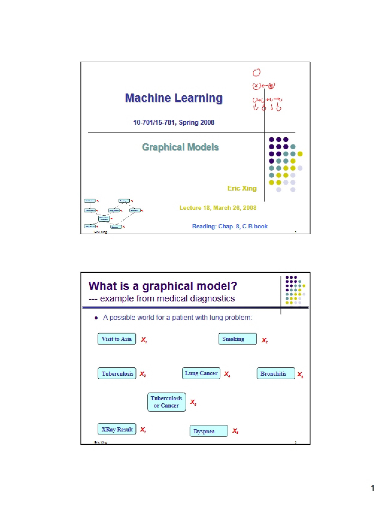 Class 04 - Introduction to Machine Learning