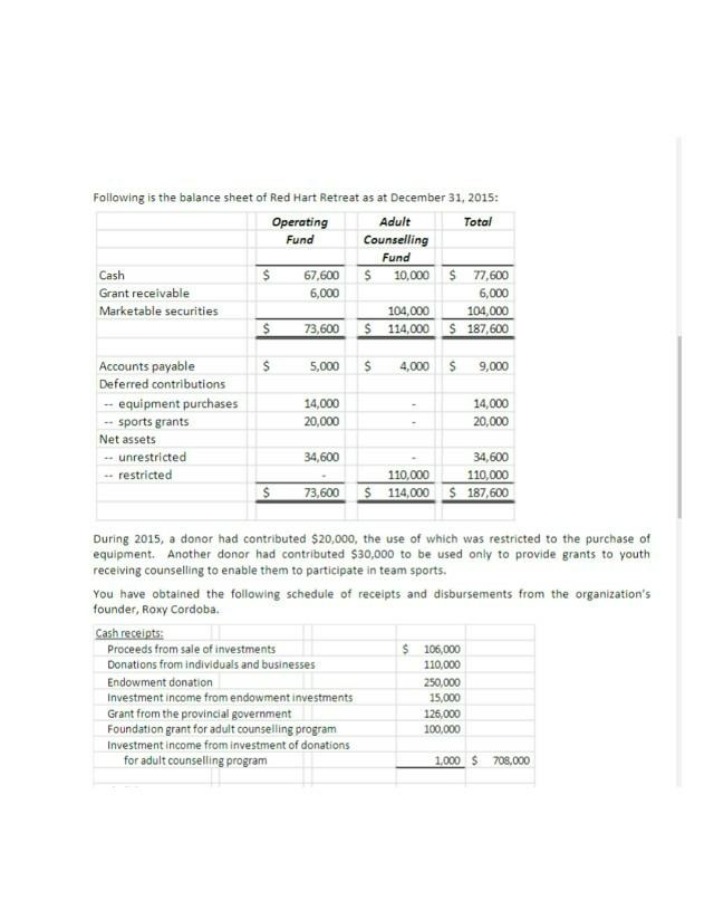 ACCT453 - News Item 3