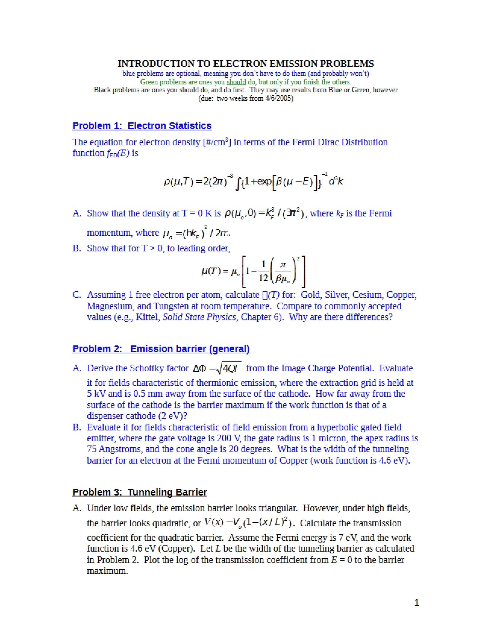 Electron Emission Problems An Intro