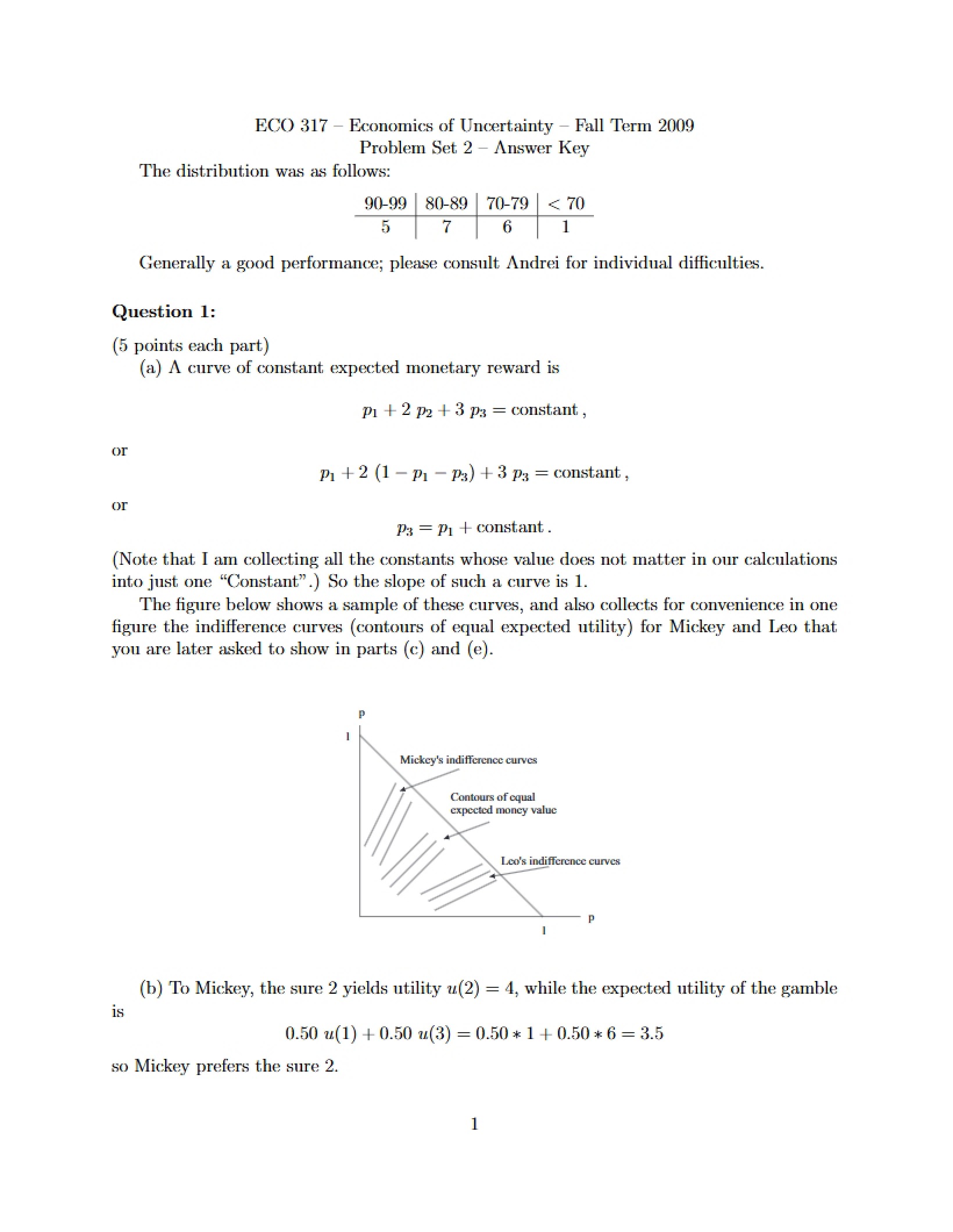 Answer Key Problem Set Two