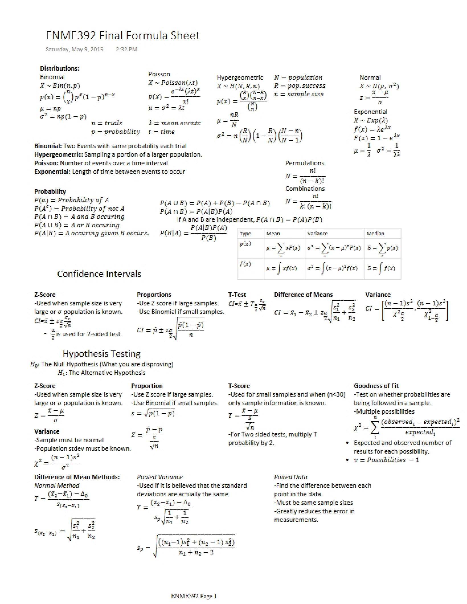 Formula Sheet for Finals
