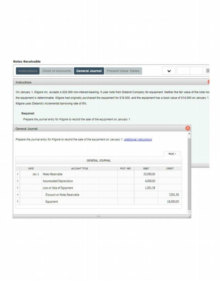 Notes on Journal Entry for Sale of Equipment (January 1)