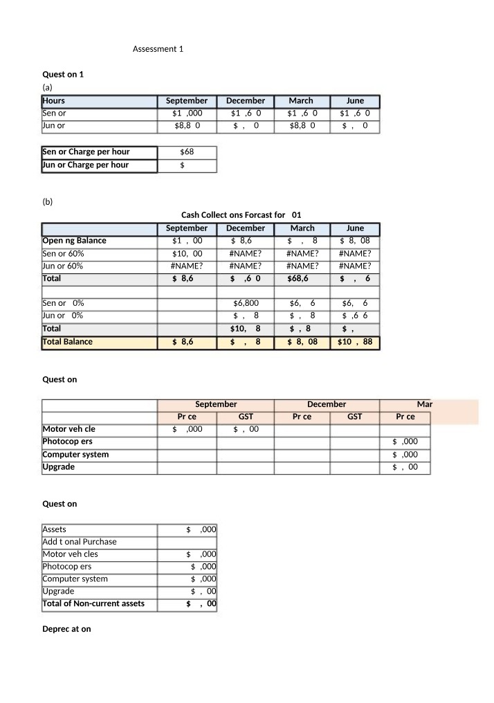 Manage Budgets and Financial Plans Assessment 1