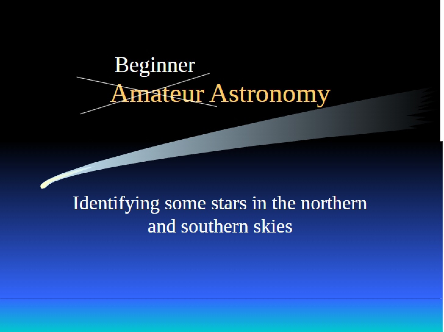 Star Identification North and South Skies