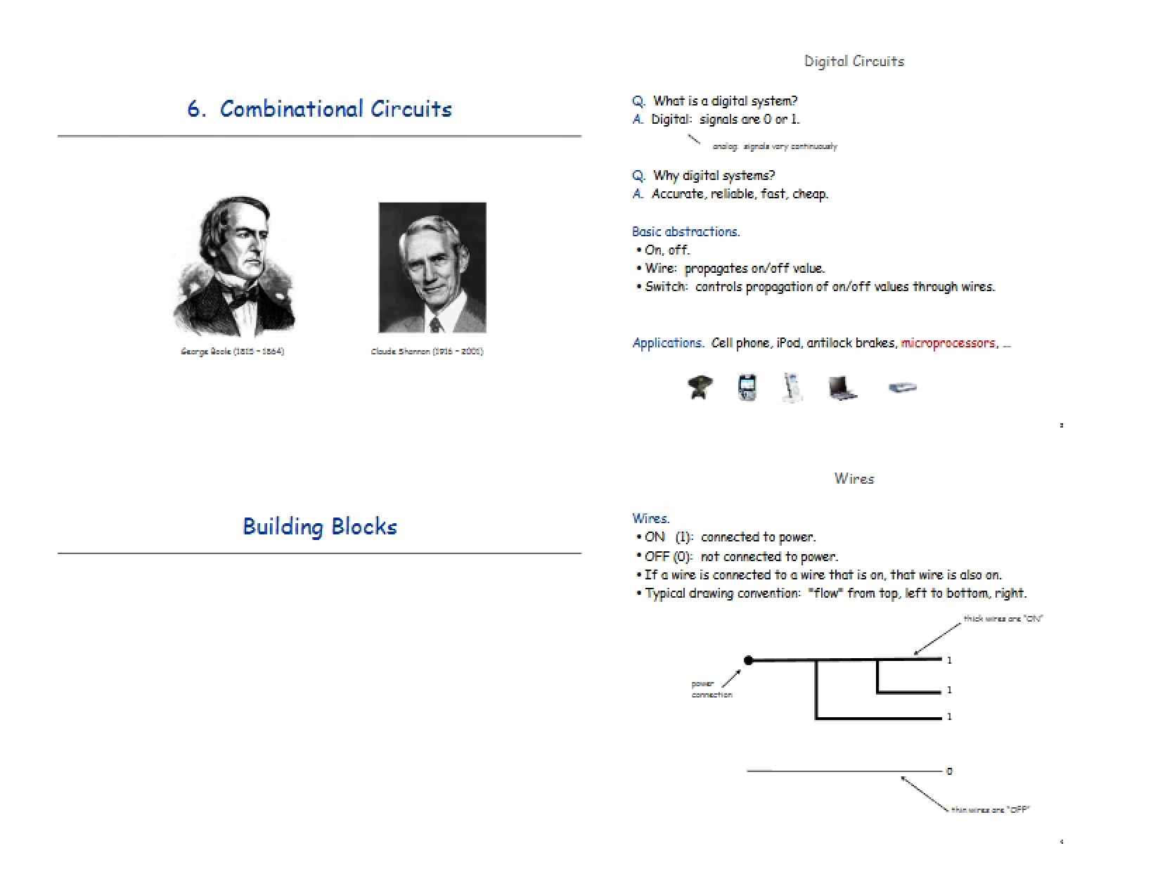 Circuits Combinational