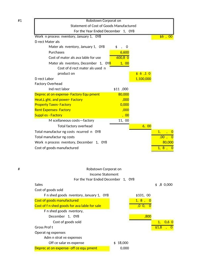 Income Statement and Statement of Cost of Goods Manufactured