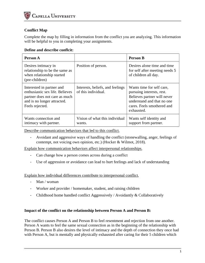 Conflict Map Assignment