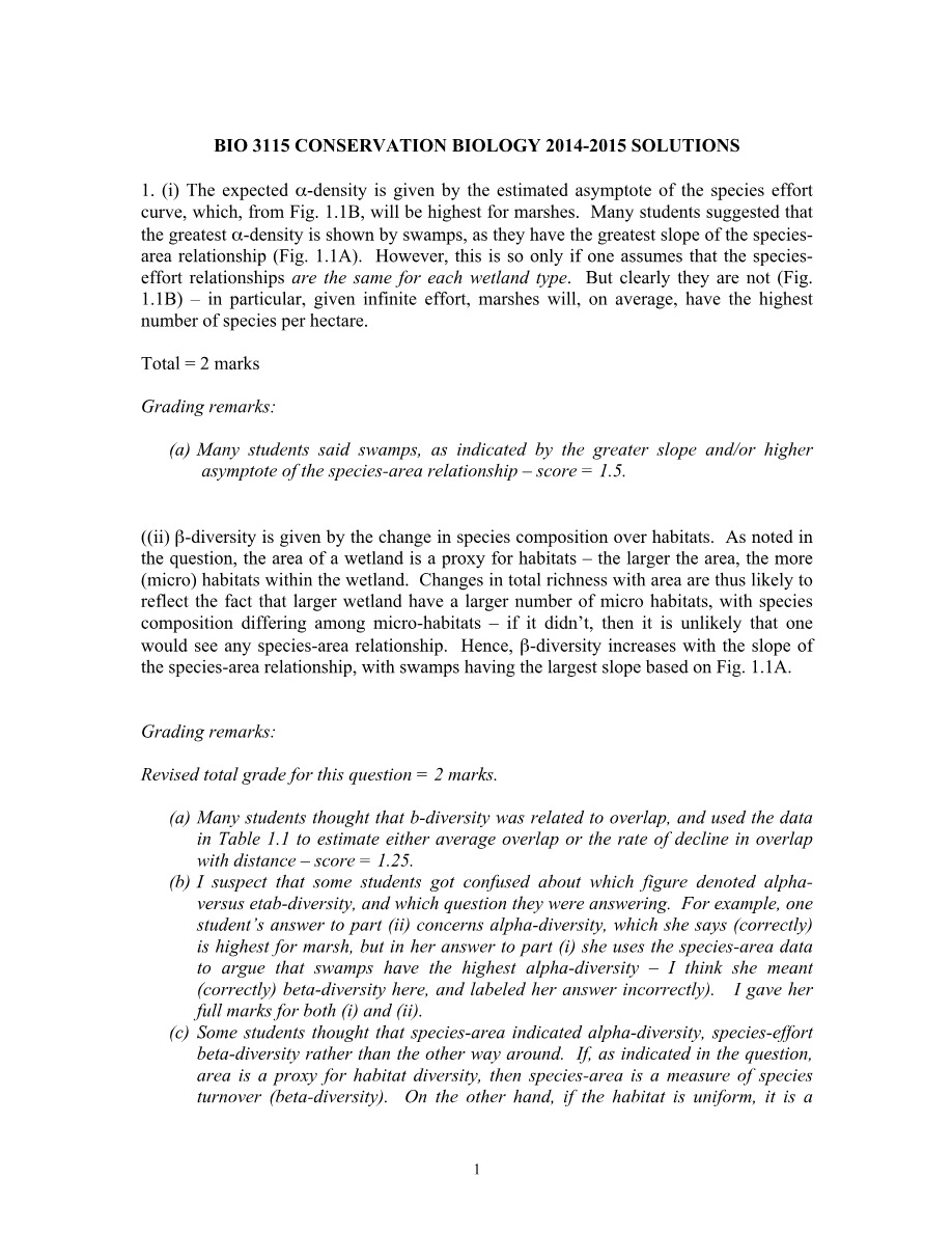 BIO 3115 Conservation Biology Solutions (2014-2015)