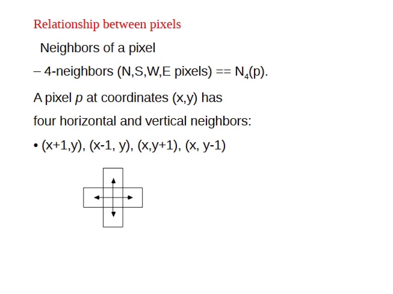 Relationship Between Pixels - CIS 601