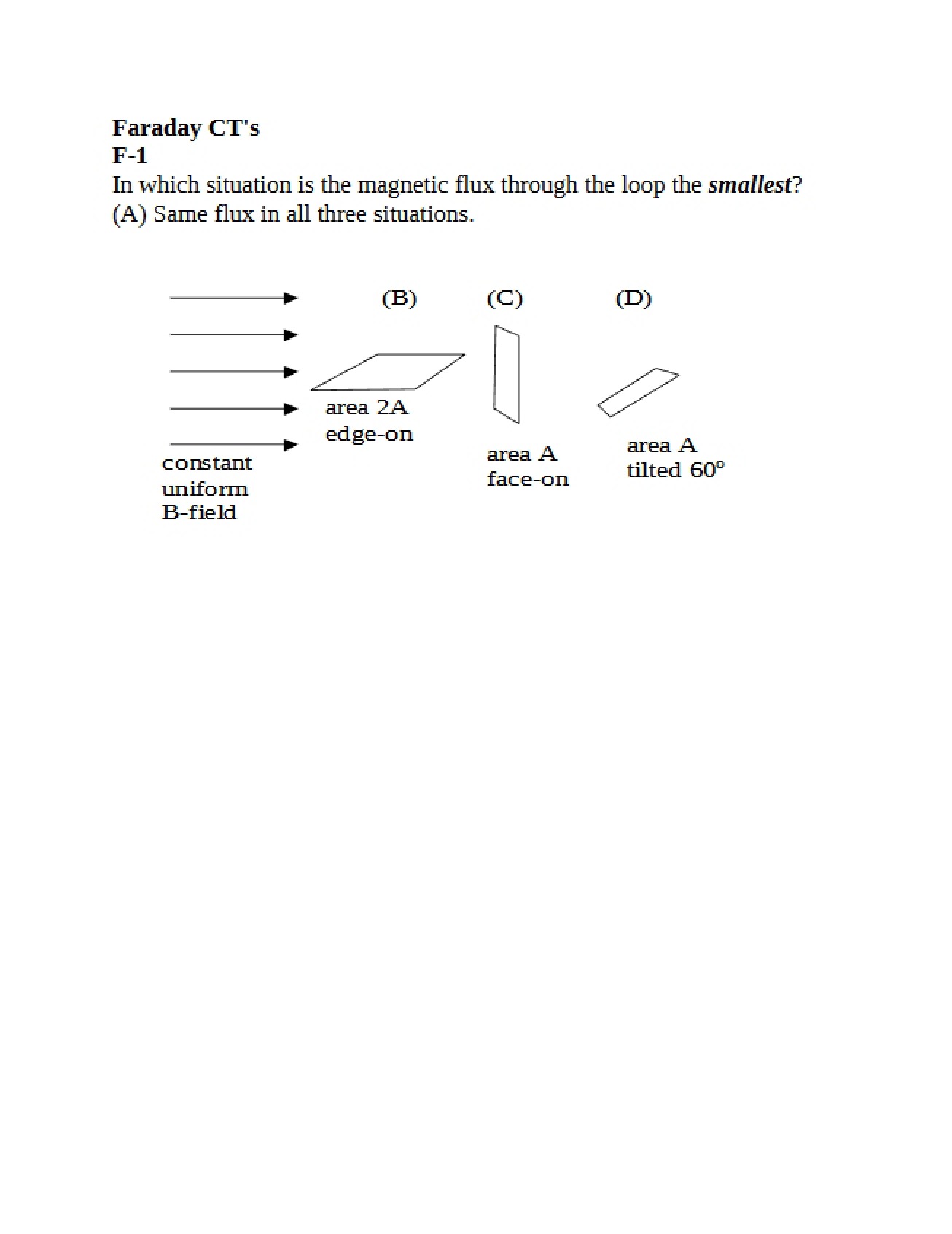 Faraday Concept Tests (First Instance)