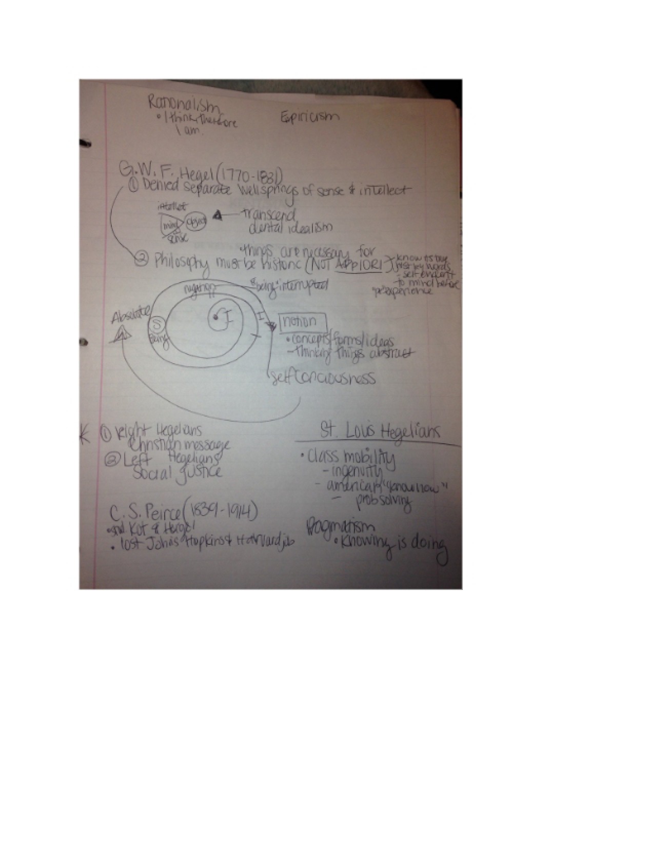 Philosophy Course Notes