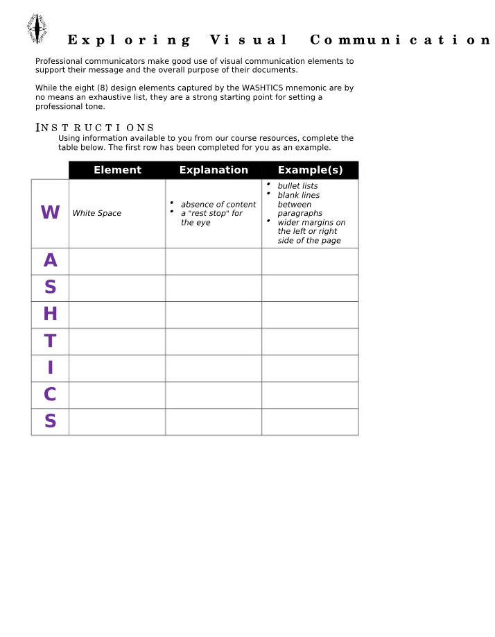 Visual Communication Elements and Examples
