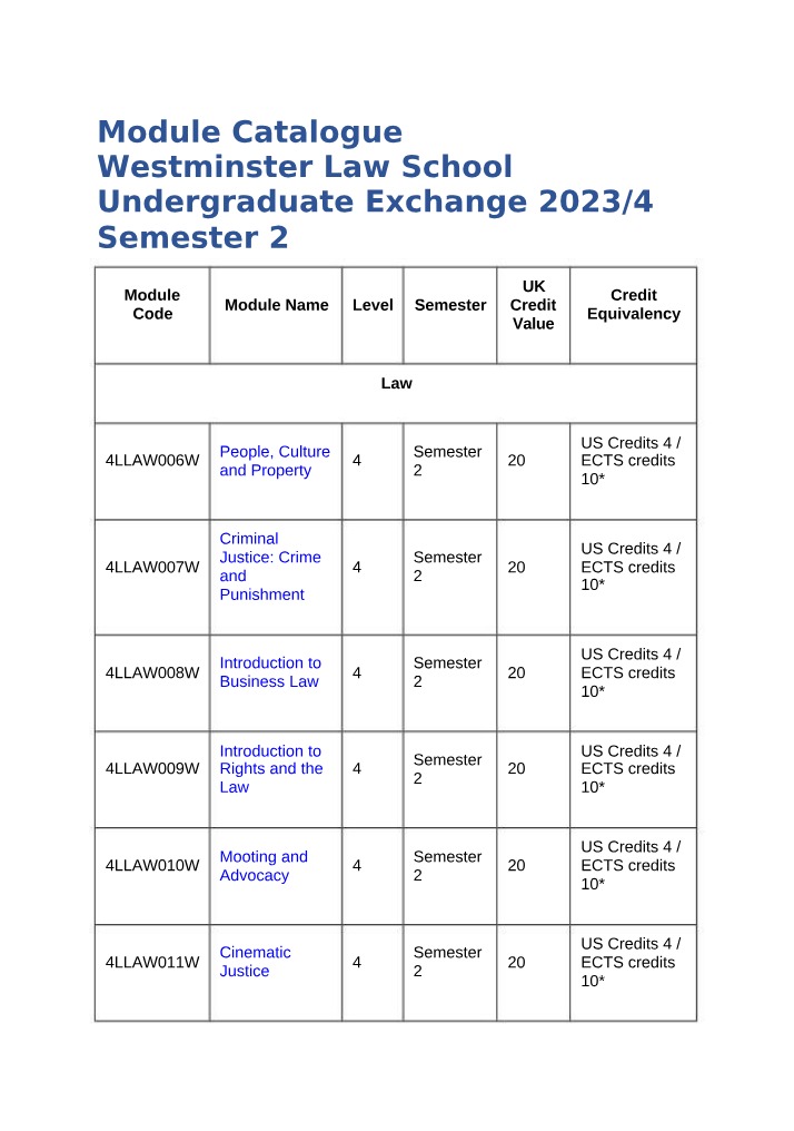 Westminster Law School Exchange - January 2024