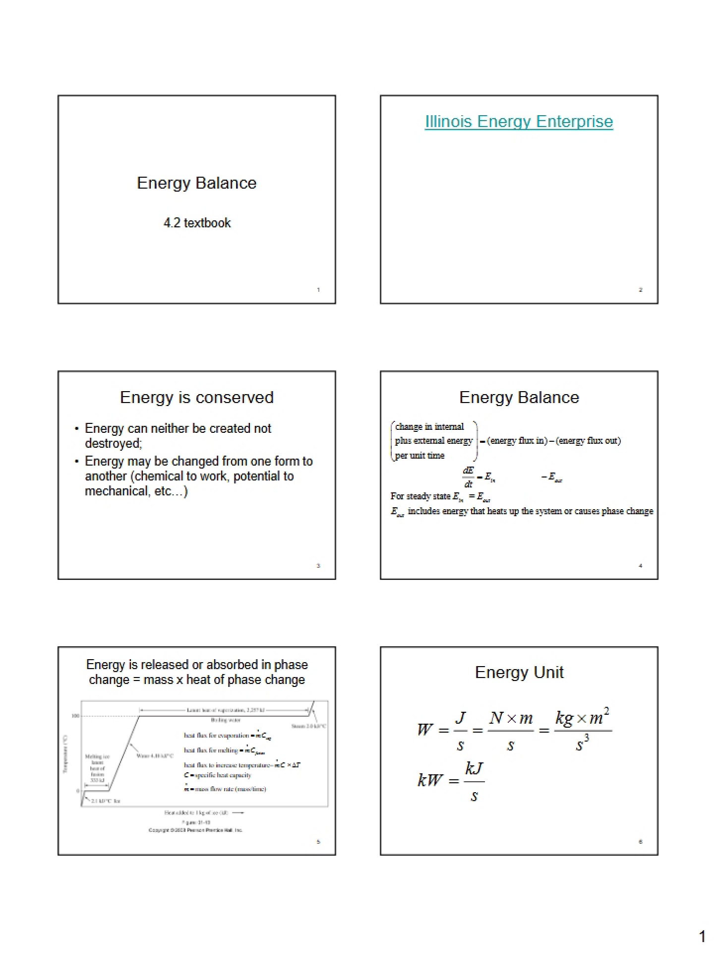 Energy Balances Week 4