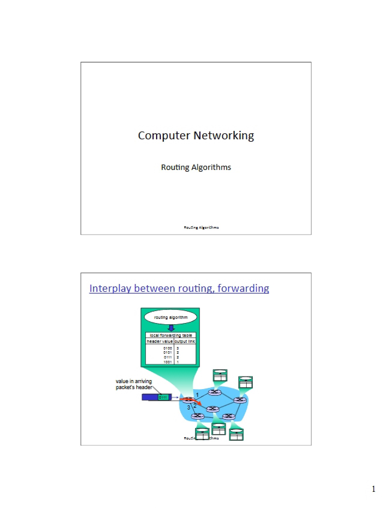 Algorithms for Network Routing