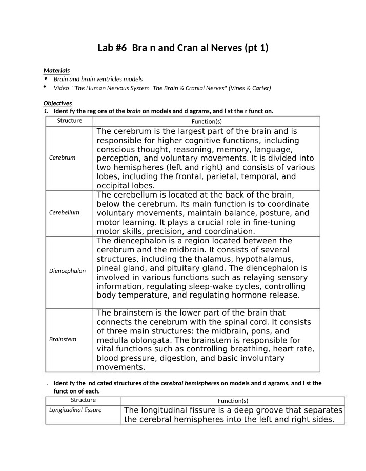 Lab 6 - Brain and Cranial Nerves - Structure and Functions