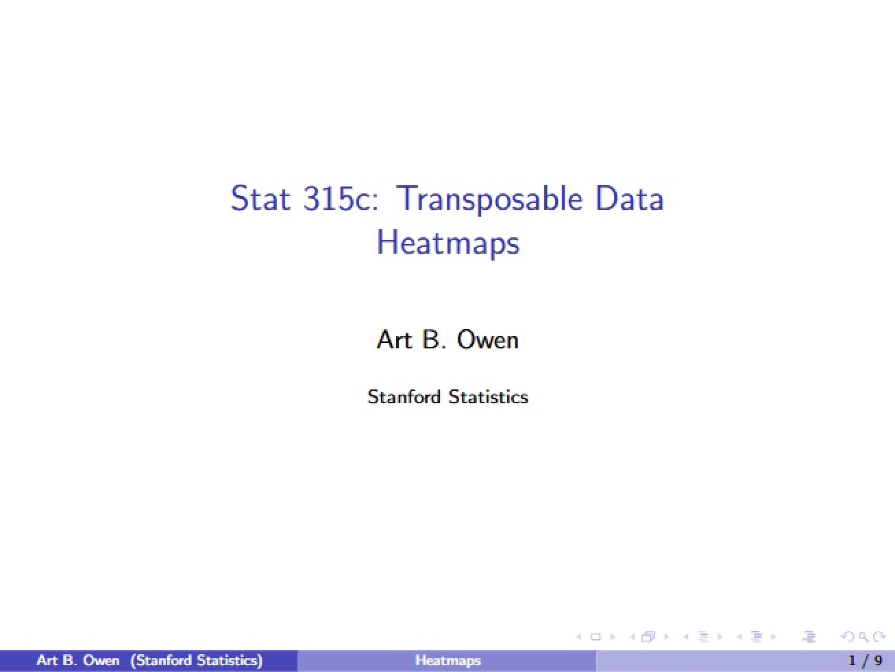 Visualizing Transposable Data with Heatmaps