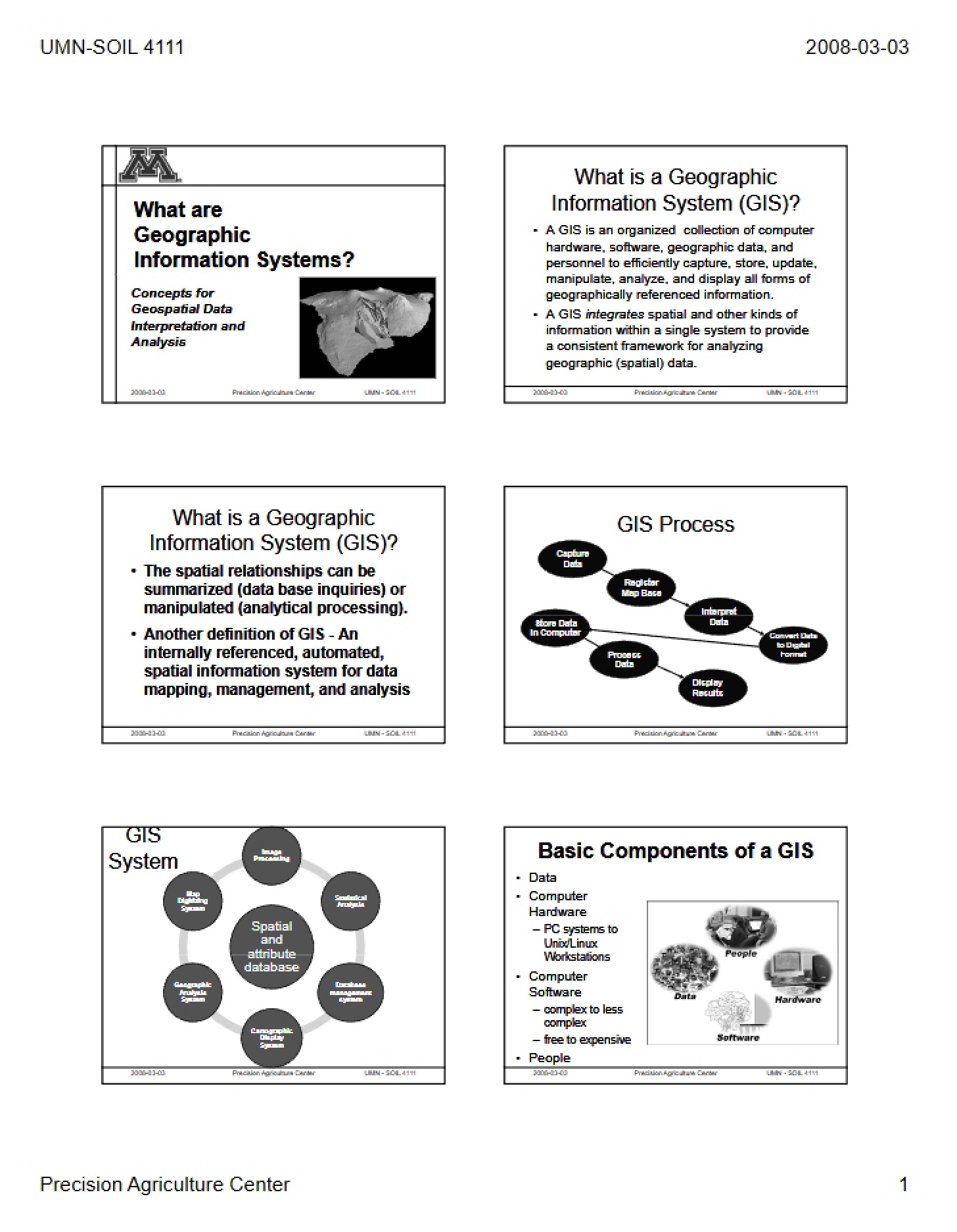 Systems for Geographic Information