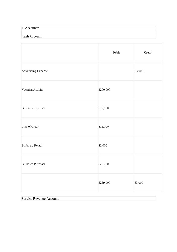 Financial Statements and T-Accounts