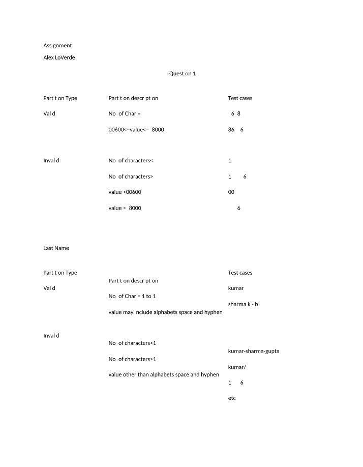 Test Cases for Character Length and Partition Type
