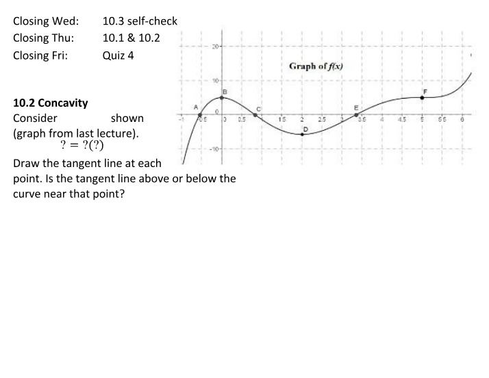 Inflection Points and Concavity