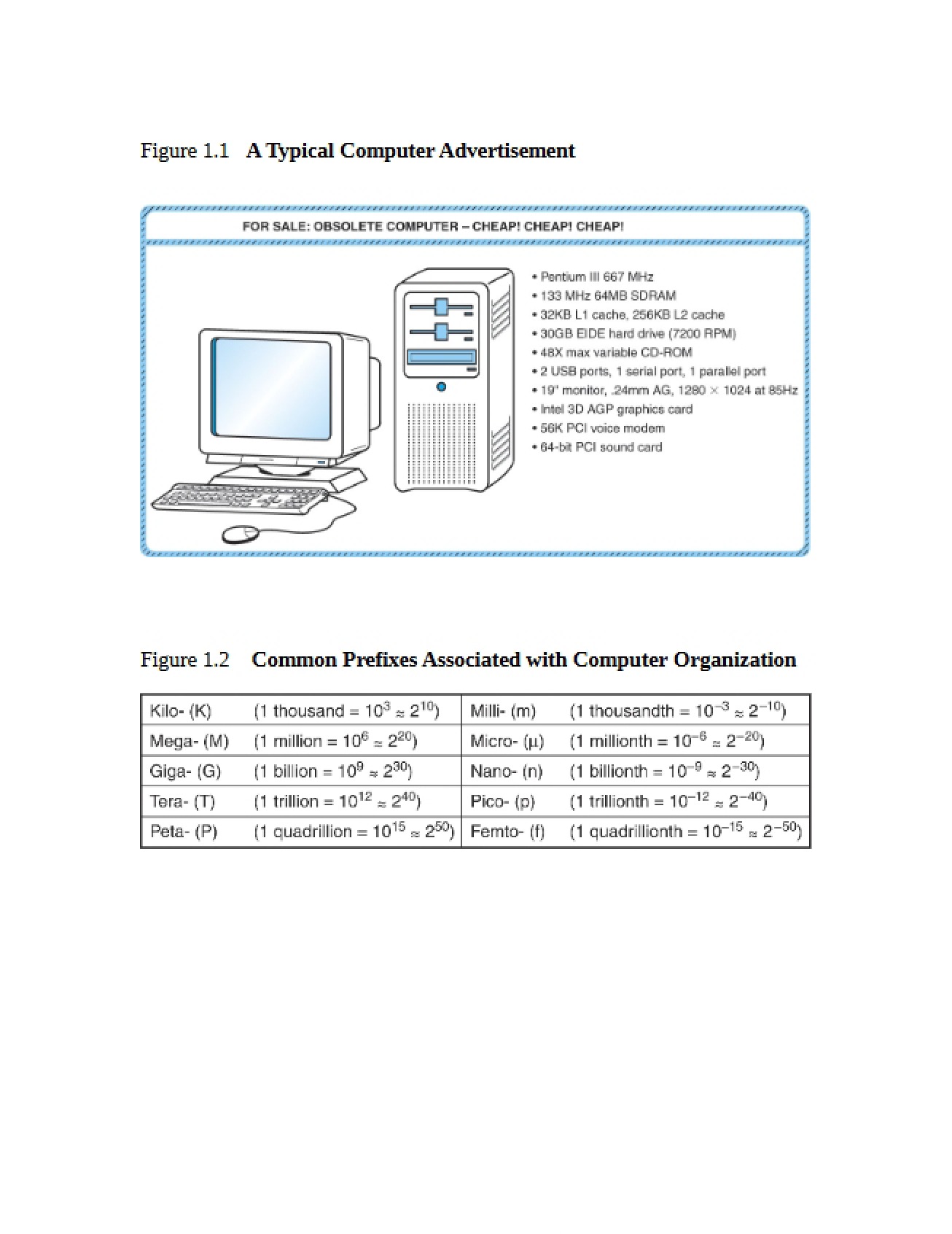 Typical Advertisement for a Computer