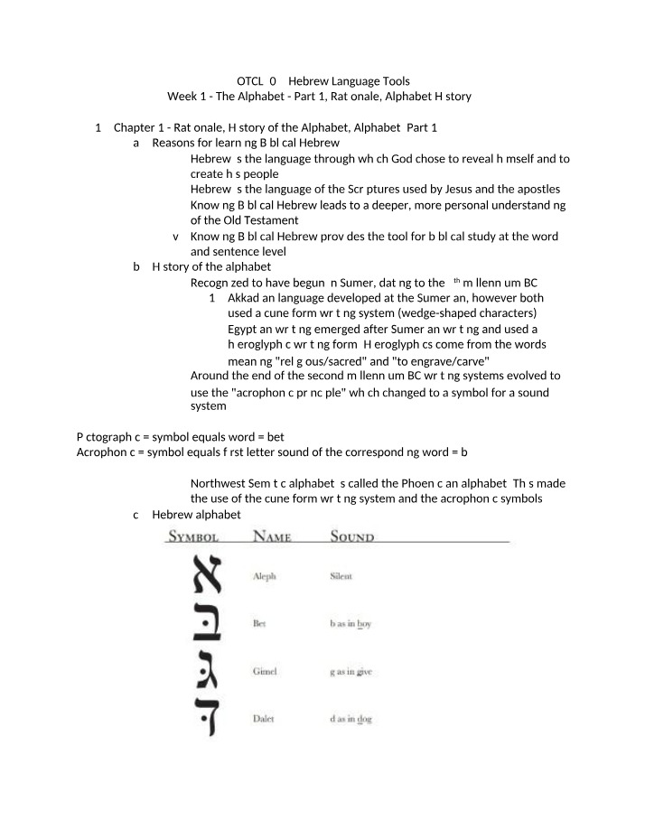 The Alphabet - Week 1 Rationale and History