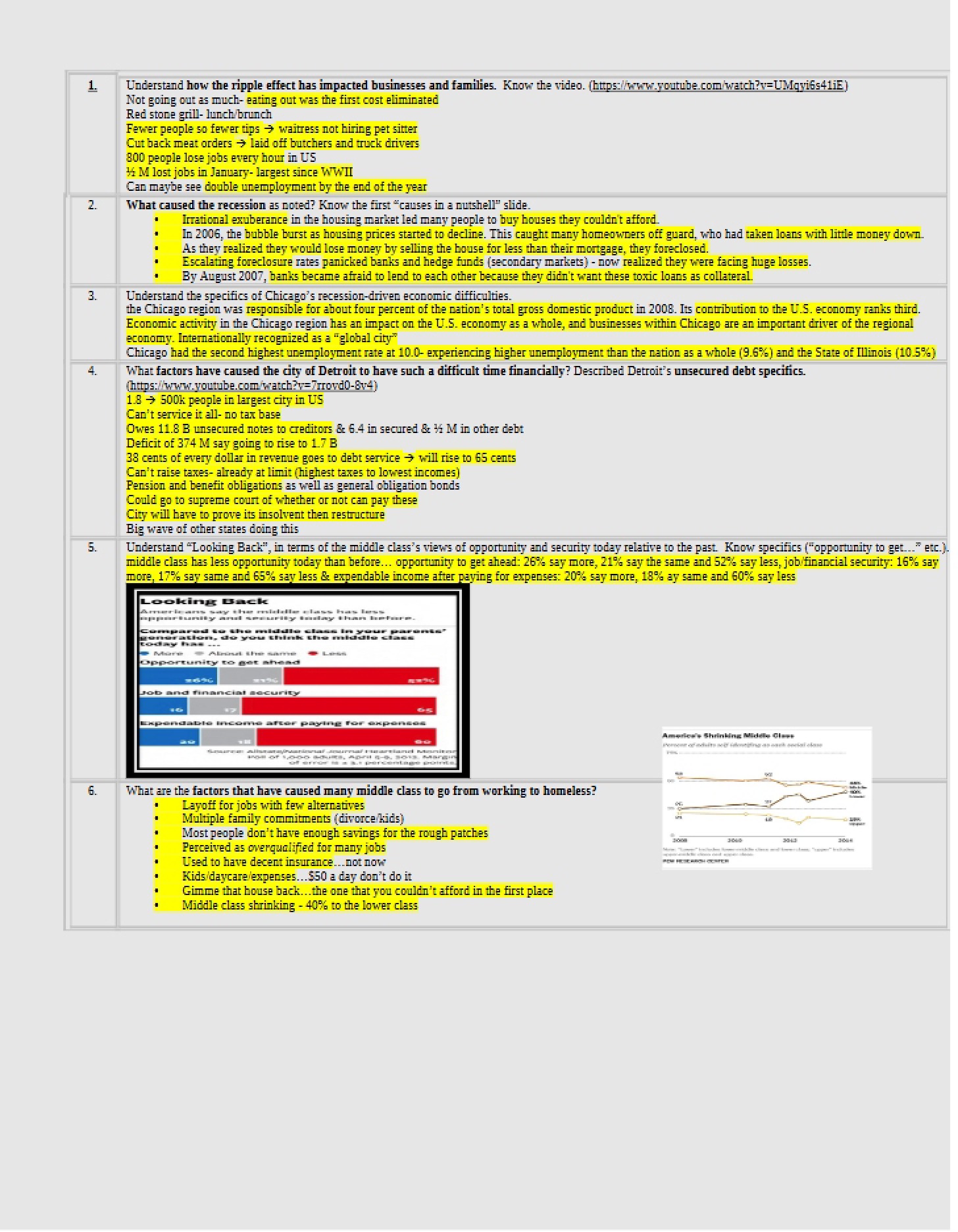 Guide for Coursework