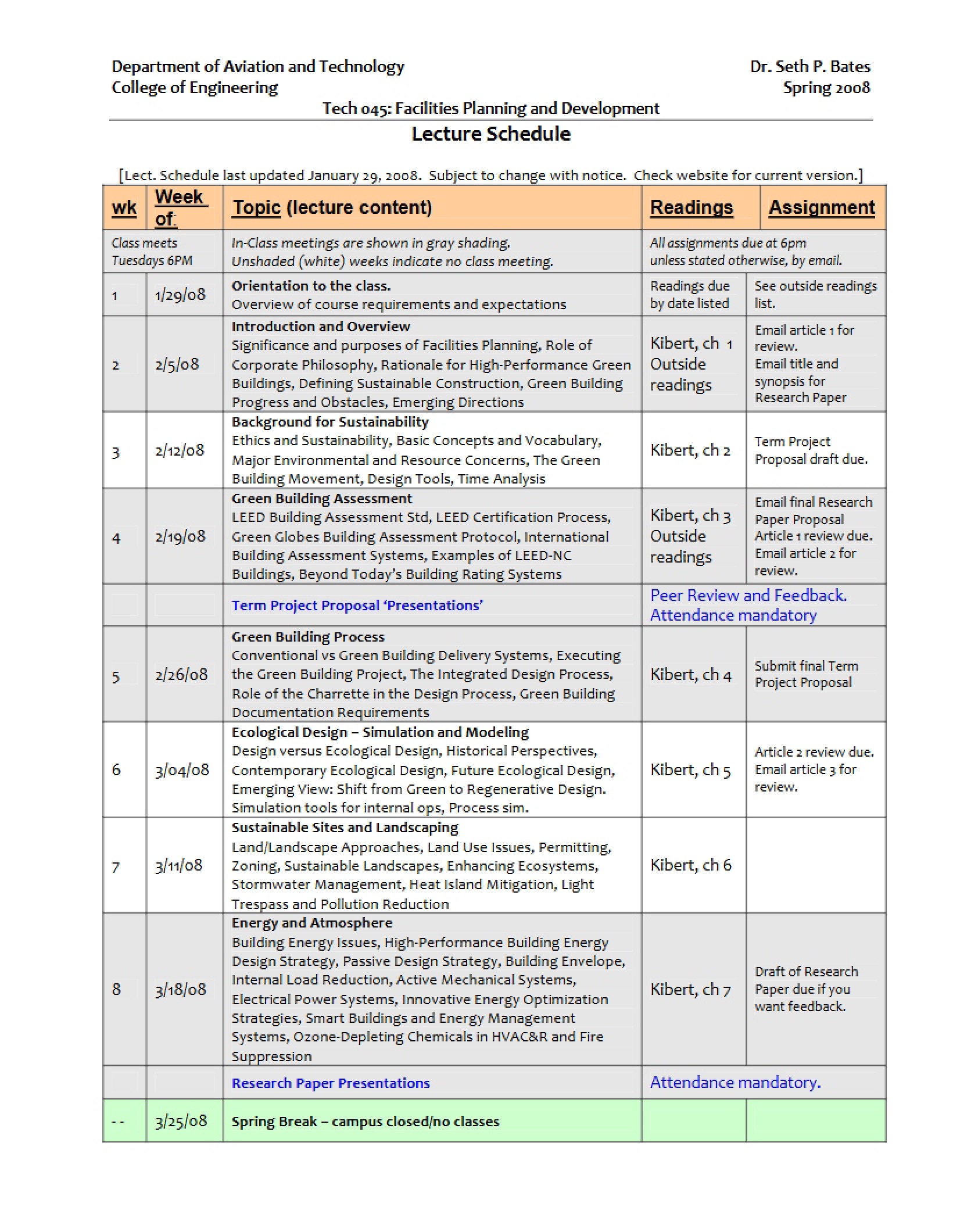 Facilities Design Schedule