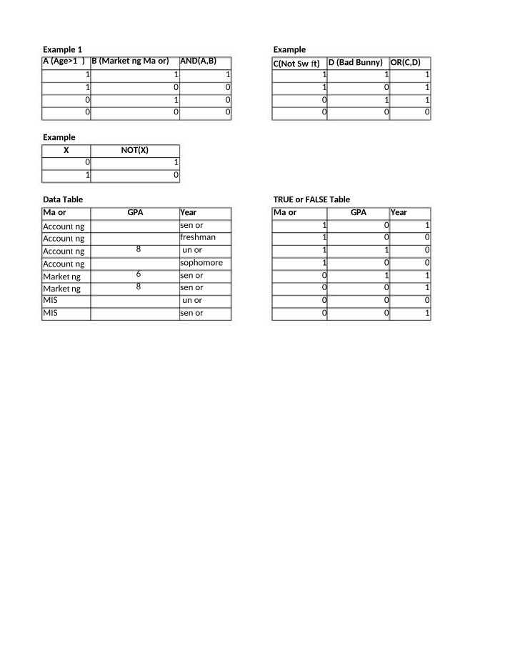 Student Names Comparison - Set 1 and Set 2