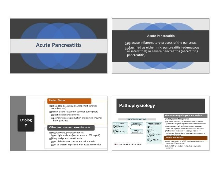 Causes and Symptoms of Acute Pancreatitis