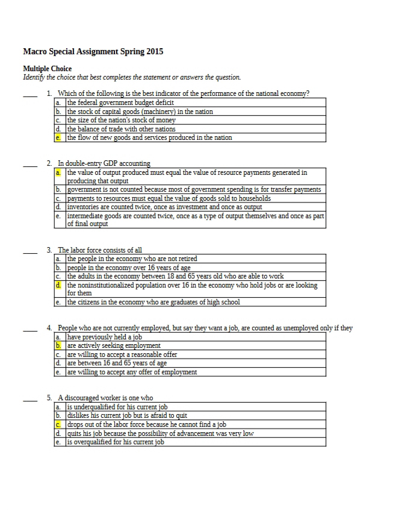 Special Assignment for Macroeconomics