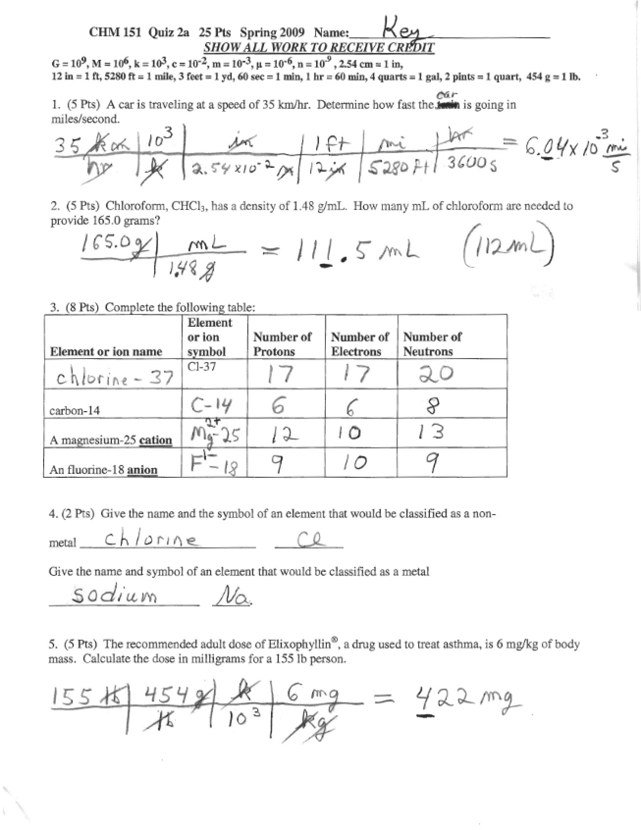 Chemistry Quiz