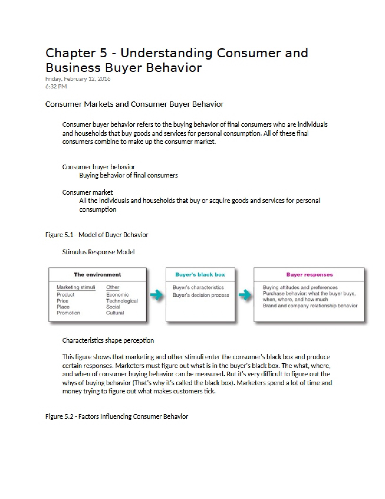 Fifth Chapter An Overview of Consumer Understanding